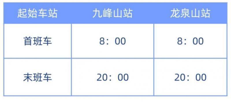 2023武汉光谷空轨票价+优惠政策+运营时间+线路图