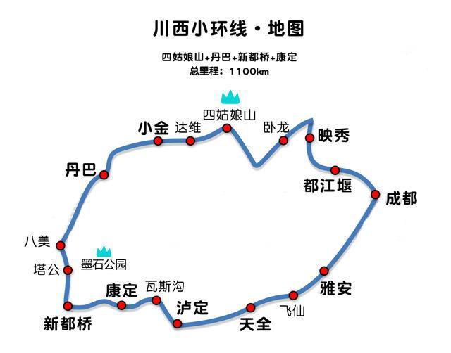 川西自驾游最佳线路图 这四条经典路线3-9天畅玩