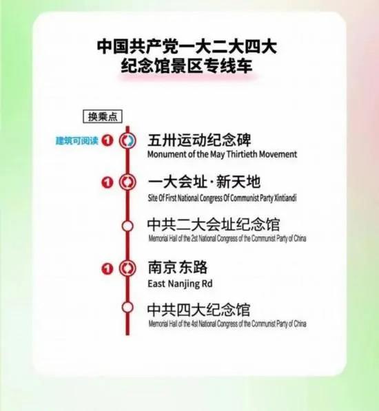 上海观光巴士都经过哪些景点 运营时间+线路