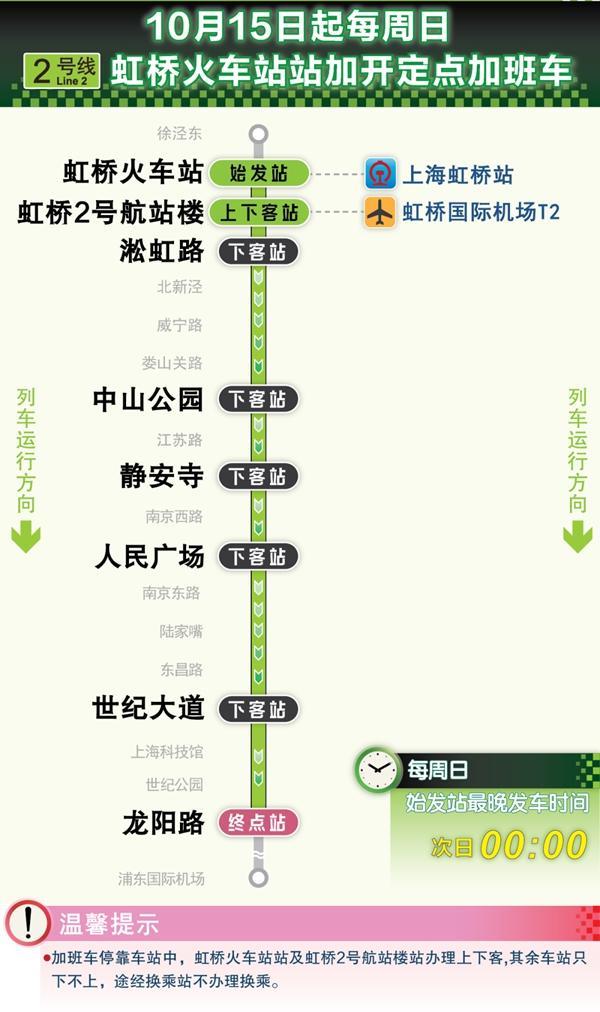 2023上海地铁2号线运营时间表