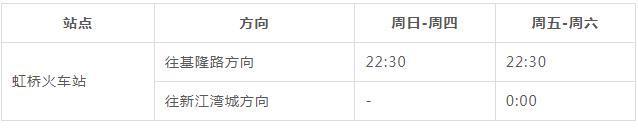 2023上海地铁2号线运营时间表