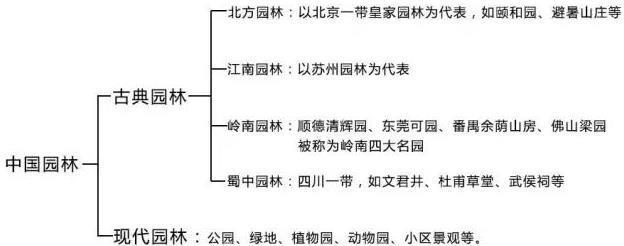 2023顺德清晖园门票多少钱一张 清晖园游玩攻略