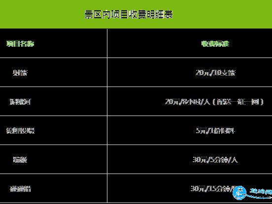 2023深圳海上田园门票+交通+开放时间