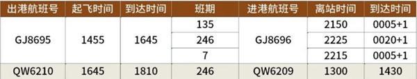 2023宁波机场冬季航班时刻表