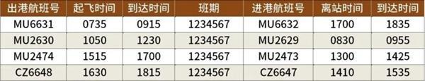 2023宁波机场冬季航班时刻表