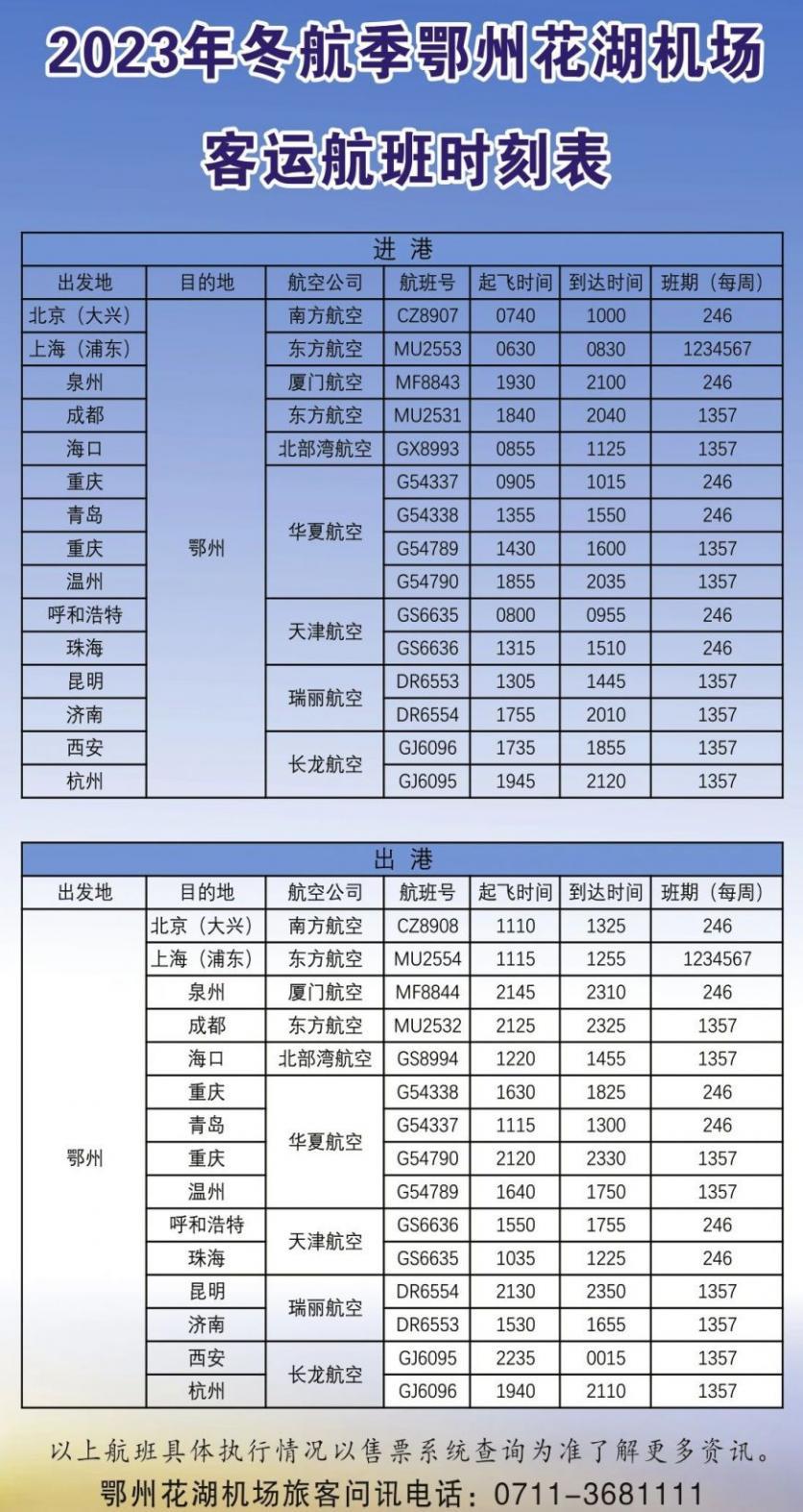 2023年冬季鄂州花湖机场航班时刻表