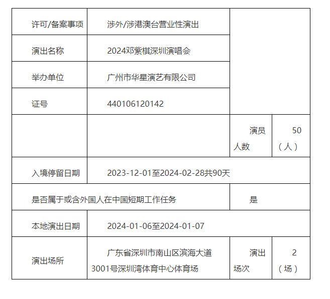 2023邓紫棋深圳演唱会门票+时间+地点