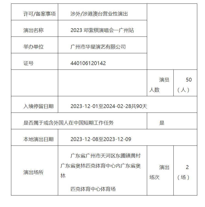 2023邓紫棋广州演唱会门票+时间+地点