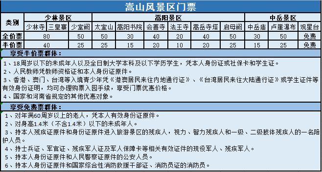 2023嵩山红叶最佳观赏路线及最佳观赏时间