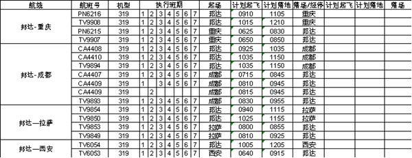 2023-2024西藏各机场航班信息表