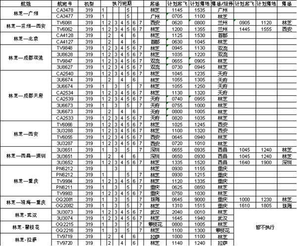 2023-2024西藏各机场航班信息表