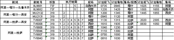 2023-2024西藏各机场航班信息表