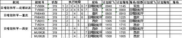 2023-2024西藏各机场航班信息表