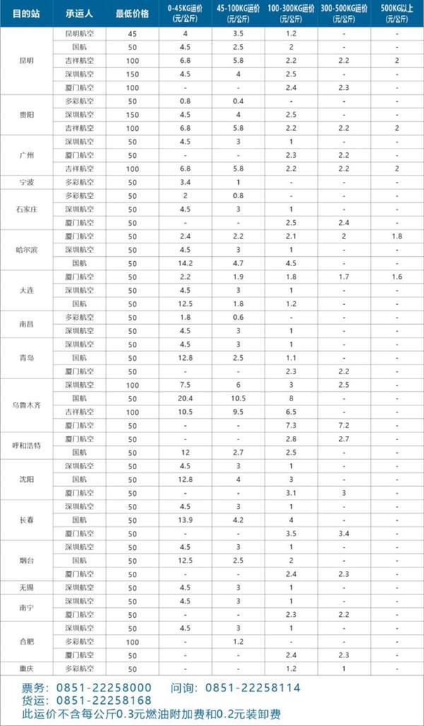 2023-2024茅台机场冬航季航班时刻表