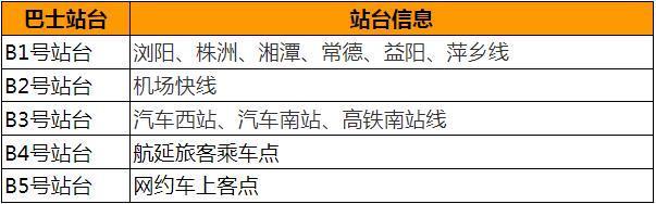 2023长沙黄花机场大巴时刻表查询