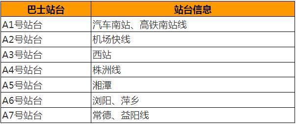 2023长沙黄花机场大巴时刻表查询