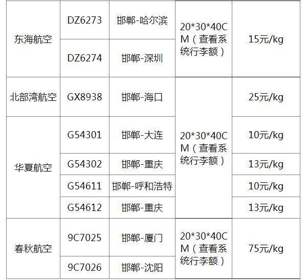 邯郸机场行李托运怎么收费的 收费标准