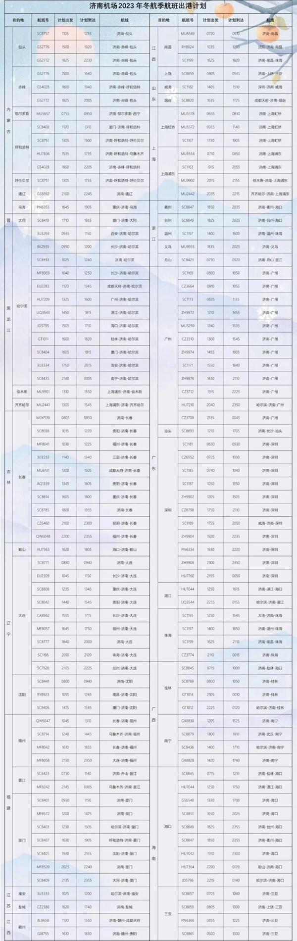 2023济南机场冬季航班时刻表