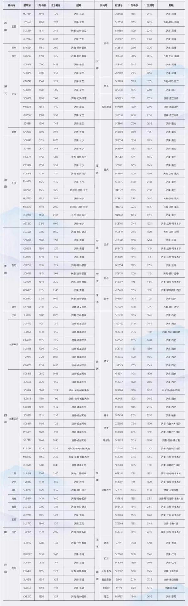 2023济南机场冬季航班时刻表