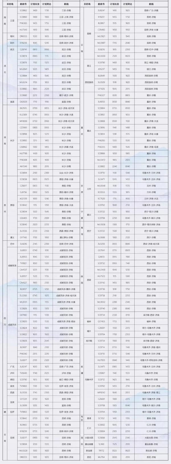 2023济南机场冬季航班时刻表