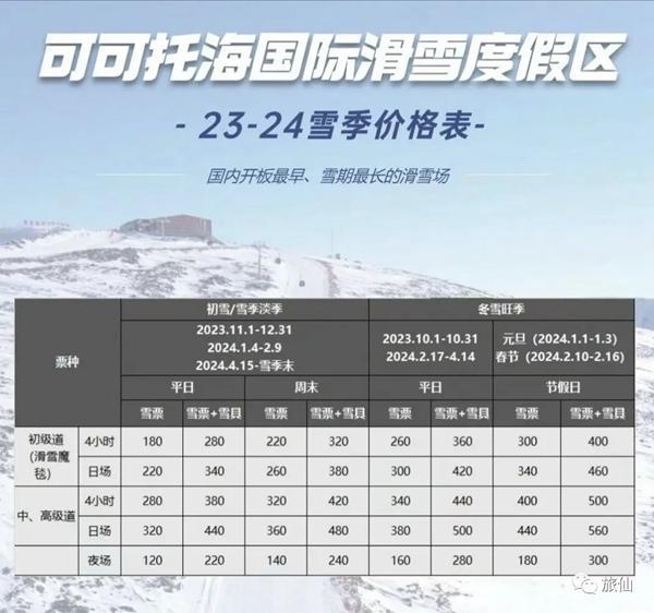 新疆热门滑雪的地方有哪些