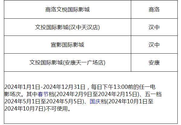 2024游陕西旅游年卡多少钱 包含哪些项目