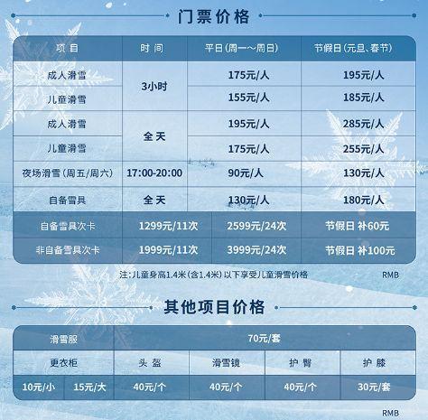 2023-2024大连安波滑雪场门票多少钱