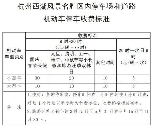 西湖景区淡季停车费收费标准