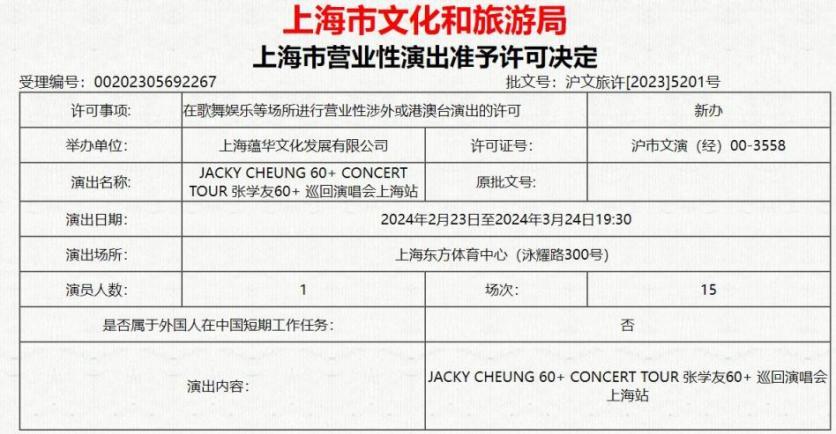 2024张学友上海演唱会时间+地点+门票+歌单