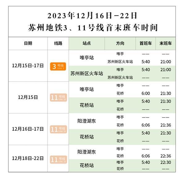 2023-2024苏州地铁跨年夜通宵运营吗