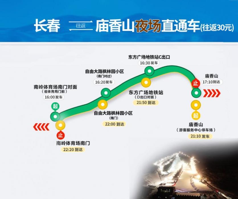 2023-2024长春庙香山滑雪场直通车路线+时刻表+票价