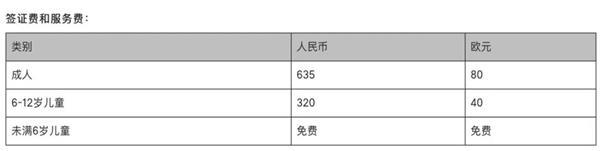 瑞士签证办理条件及流程