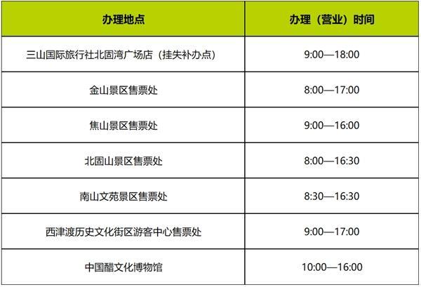 2024镇江旅游年卡包括哪些景点 外地人可以办吗-怎么办理