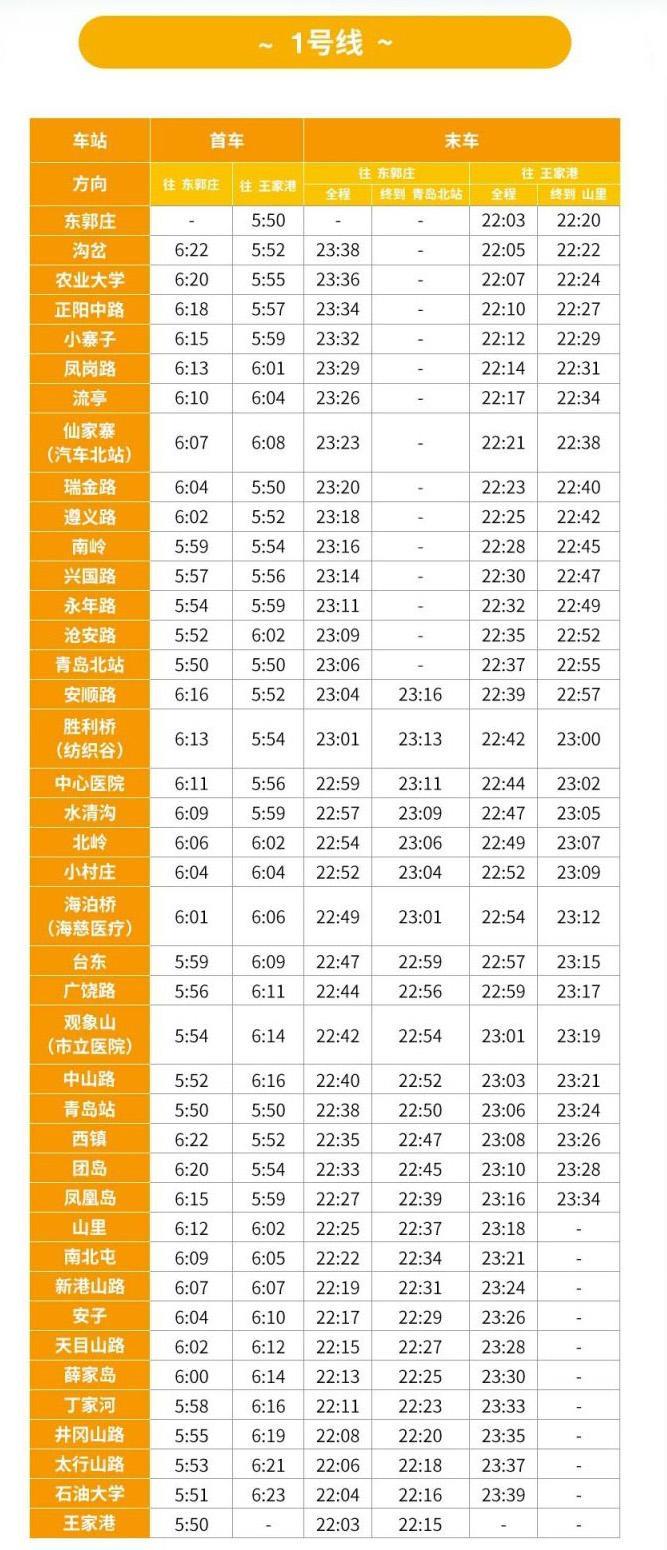 青岛地铁运营时间表2023最新