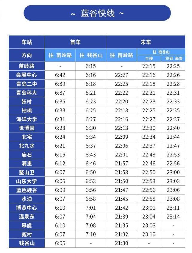 青岛地铁运营时间表2023最新