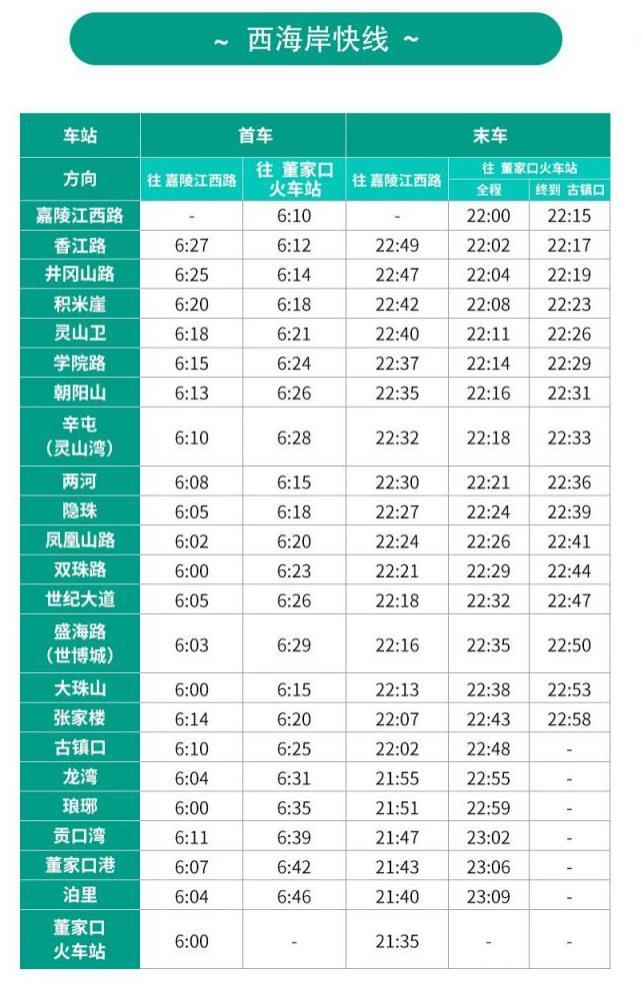 青岛地铁运营时间表2023最新