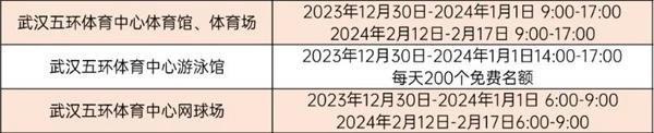 2024武汉元旦春节免费开放的体育馆有哪些