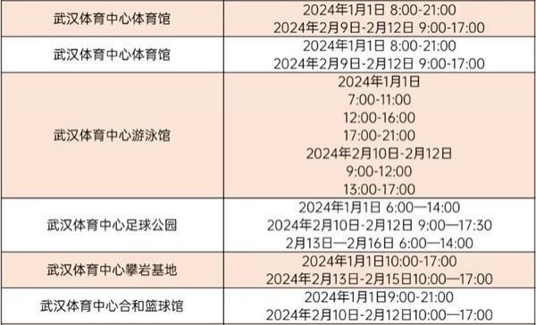 2024武汉元旦春节免费开放的体育馆有哪些