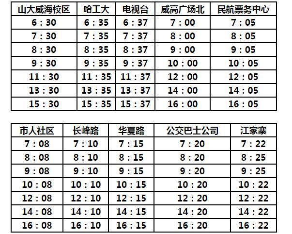 2024威海机场大巴票价多少