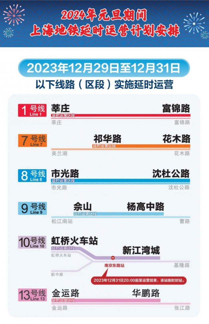 2023-2024上海地铁元旦运营时间表