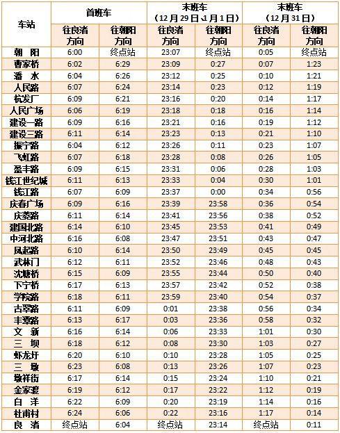 跨年杭州地铁会延迟吗 2024杭州地铁跨年运营时间