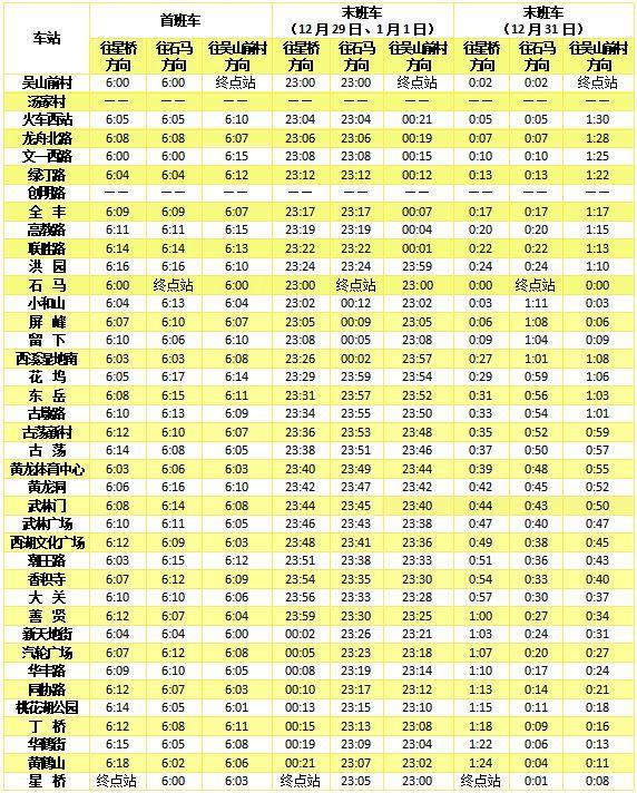 跨年杭州地铁会延迟吗 2024杭州地铁跨年运营时间