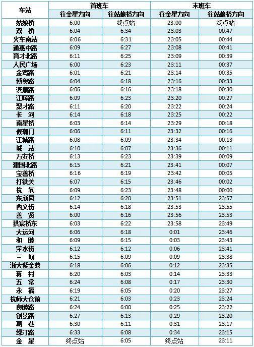 跨年杭州地铁会延迟吗 2024杭州地铁跨年运营时间