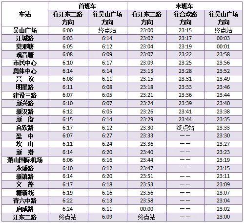 跨年杭州地铁会延迟吗 2024杭州地铁跨年运营时间