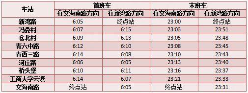 跨年杭州地铁会延迟吗 2024杭州地铁跨年运营时间