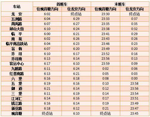 跨年杭州地铁会延迟吗 2024杭州地铁跨年运营时间