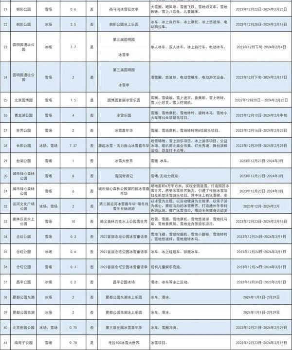 北京室外冰场有哪些地方 开放时间是什么时候