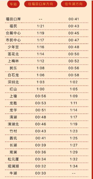 2024元旦深圳地铁运营时间延长吗 元旦深圳地铁运营时间表