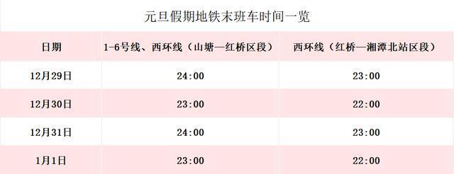 2024长沙跨年地铁运营时间 长沙跨年地铁会延长时间吗