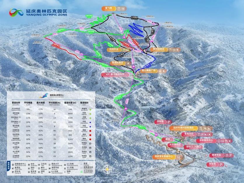 2024北京国家高山滑雪中心第二届北京滑雪公开赛报名及比赛详情